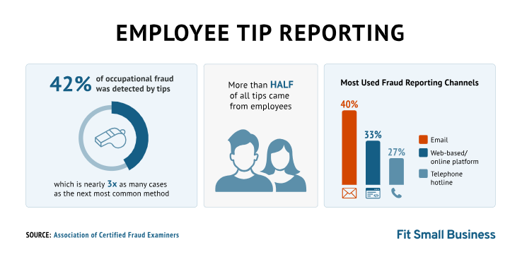 internal theft image3